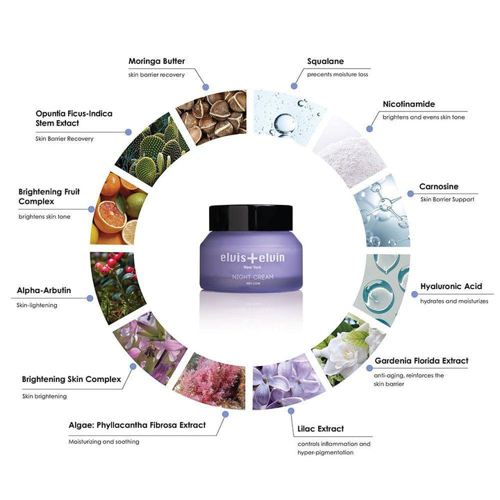 Lilac Night Cream | 50mL