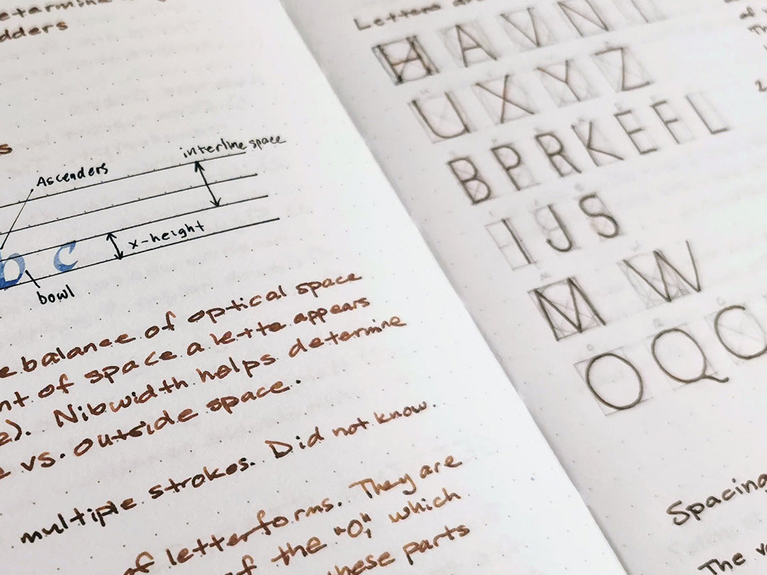 Getting Organized on Paper