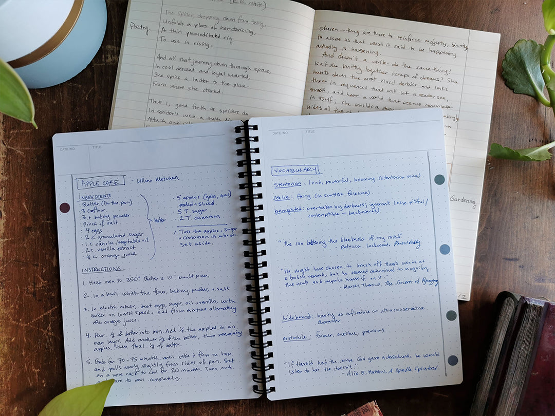 How to Turn Any Notebook into a Commonplace Book