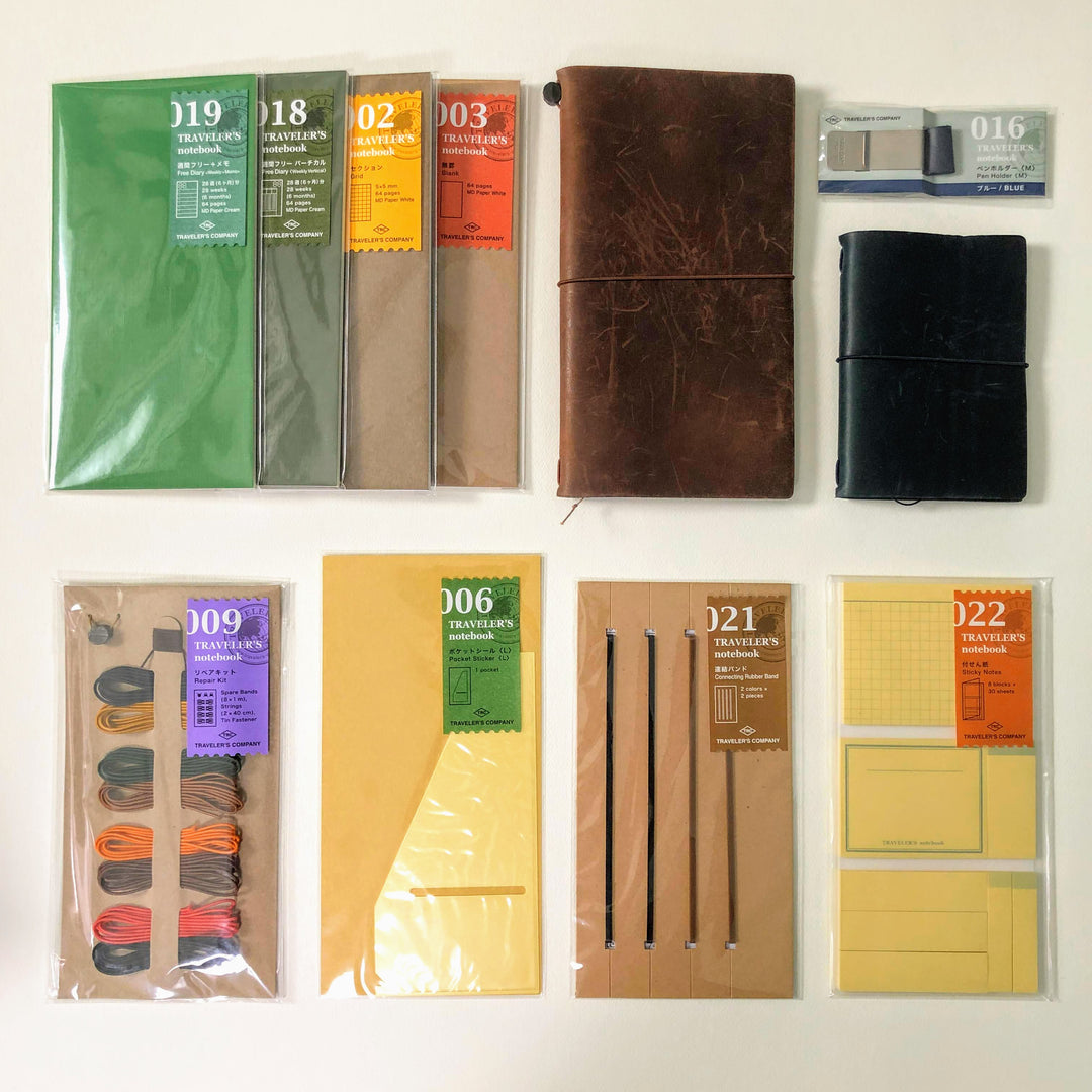 A Guide to the Traveler's Notebook