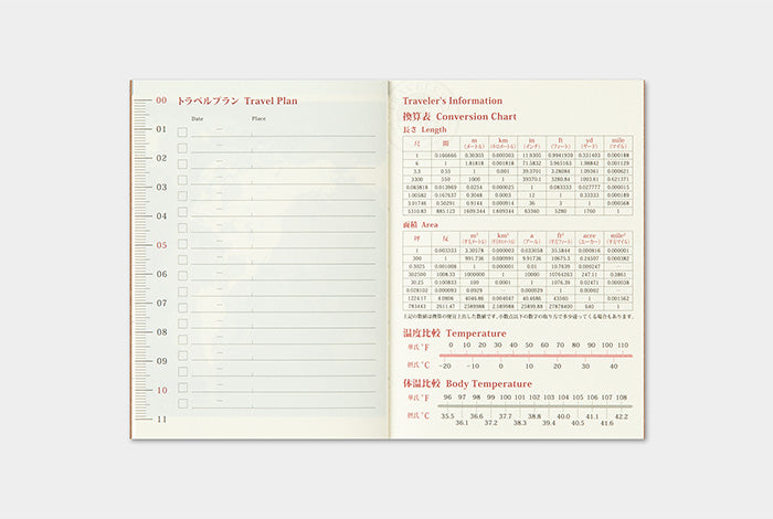 2025 Traveler's Monthly Planner | Passport Size