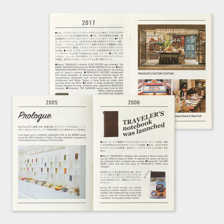 TRAVELER’S notebook  20th Anniversary Customization Set | Limited Edition