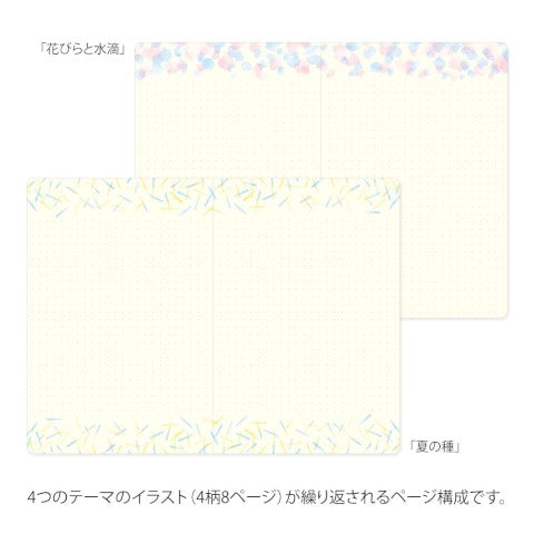 Watercolor Yuru Log Dot Grid Notebook