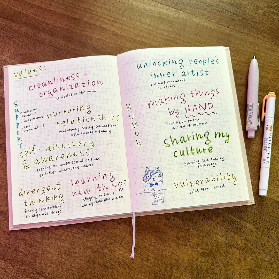 Bullet Journal Visual Examples Mindful Bullet Journaling + Illustration Techniques – The Paper Mouse