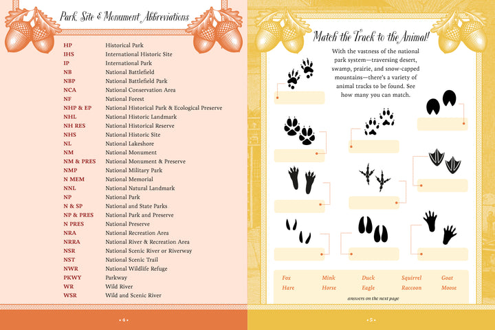 National Parks, Monuments, and Historic Sites Sticker