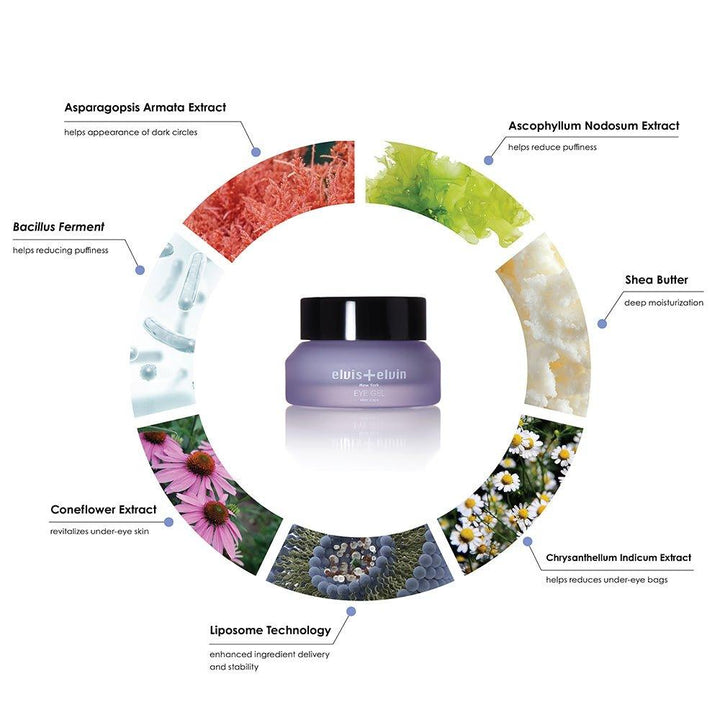 Lilac Eye Gel | 15mL