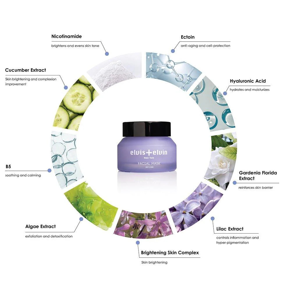 Lilac Facial Mask | 50mL