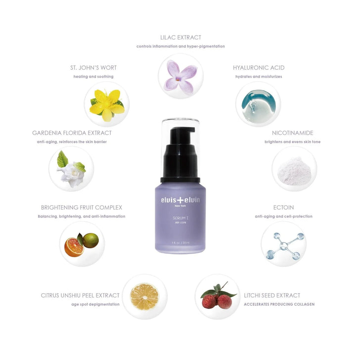 Lilac Serum I | 30mL