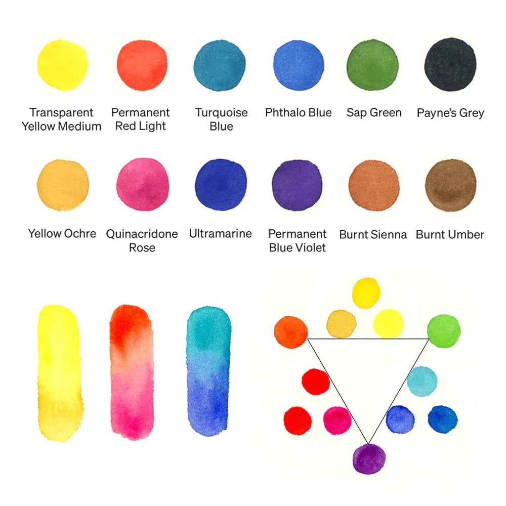 TRAVEL & SKETCH Pocket Explore Palette Plus | TRC USA x Art Toolkit