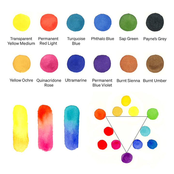 TRAVEL & SKETCH Pocket Explore Palette Plus | TRC USA x Art Toolkit