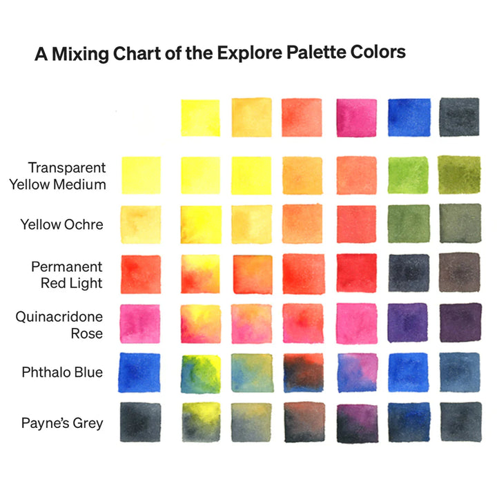 TRAVEL & SKETCH Pocket Explore Palette Plus | TRC USA x Art Toolkit