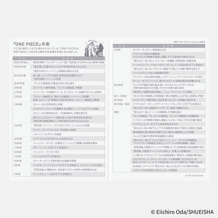 Hobonichi Techo 2026 A6 Planner | One Piece Edition | Book Only | Japanese