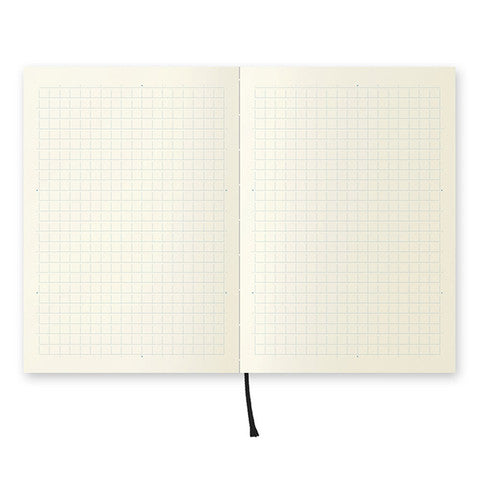 MD Paper | Graph Notebook