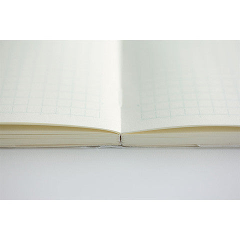 MD Paper | Graph Notebook