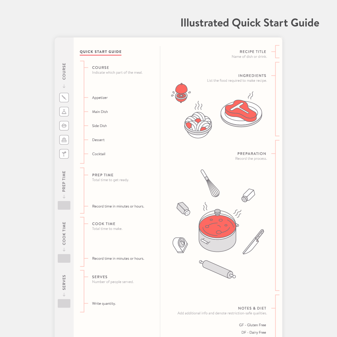 Savor Recipe Journal